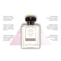 Carthusia - Uomo Eau de Parfum - Citrus Man.