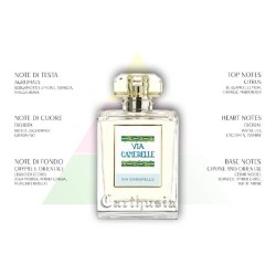 Carthusia - Via Camerelle Eau de Parfum - Citrus Unisex.