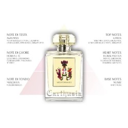 Carthusia - Mediterran Eau de Parfum - Citrus Unisex.