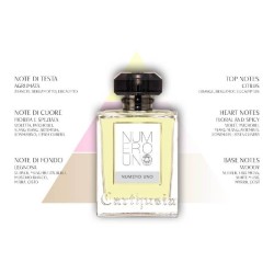 Carthusia - Nummer eins Eau de Parfum - würziger Mann.