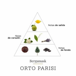 Bergamask 50ml - ORTO Parisi Beratung und kostenloser Versand!