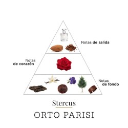 Stercus - ORTO PARISI-Beratung und freies Verschiffen!
