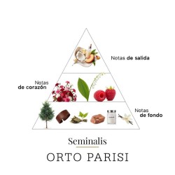 Semininis 50 ml - Orto Parisi Kostenlose Beratung und Versand!