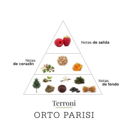 TERRONI - ORTO PARISI-BERATUNG UND KOSTENLOSER VERSAND!