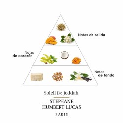 Soleil de Jeddah Mango Kuss 50 ml - Stephane Humbert Lucas Kostenlose Beratung und Sendungen!