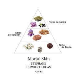 Sterbliche Haut 50 ml - Stephane Humbert Lucas Kostenlose Beratung und Sendungen!