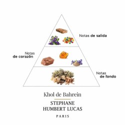 Khol aus Bahrain 50 ml - Stephane Humbert Lucas Kostenlose Beratung und Sendungen!