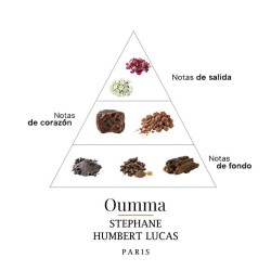 OUMMA 50ml - Stephane Humbert Lucas Kostenlose Beratung und Sendungen!