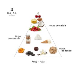 Ruby 100 ml - Kajalfreie Beratung und Sendungen!