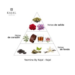 Yasmina von Kajal EDP 100 ml - Kajal Freies Verschiffen!