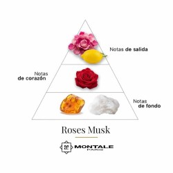 Rosen Moschus - Montale Paris | Parfümerie-Laura - Kostenloser Versand