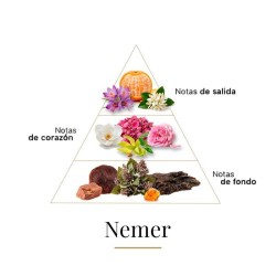 Nemer 100 ml - Boadicea The Victorious Kostenlose Beratung und Sendungen!
