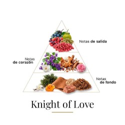 Ritter der Liebe reiner Parfum 100 ml - Boadicea The Victorious Kostenlose Beratung und Sendungen!