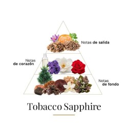 Tabak Saphir reines Parfum 100 ml - Boadicea The Victorious Kostenlose Beratung und Sendungen!