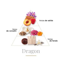 Drache reines Parfum 100 ml - Boadicea The Victorious Kostenlose Beratung und Sendungen!