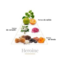Heldin 100 ml - Boadicea The Victorious Kostenlose Beratung und Sendungen!