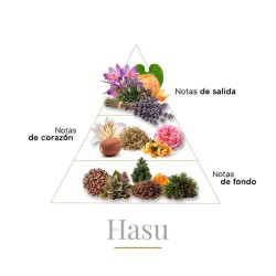 Hasu reiner Parfum - Boadicea The Victorious
