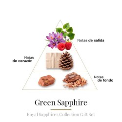 Cofret Saphir Coll. 4 x 10 ml - Boadicea The Victorious Kostenlose Beratung und Sendungen!