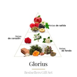 Cofret Bestseller 4 x 10 ml - Boadicea The Victorious Kostenlose Beratung und Sendungen!