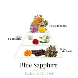 Cofret Bestseller 4 x 10 ml - Boadicea The Victorious Kostenlose Beratung und Sendungen!