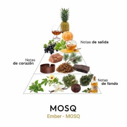 Ember - Mosq Freiberatung und Versand!