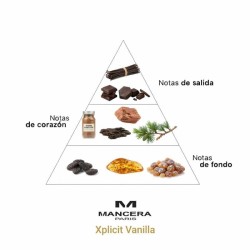Xplizite Vanille - Mancasa