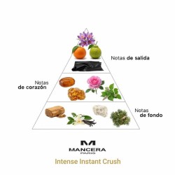 Intensiver Instant Crush - Mancasor Advisory und kostenloser Versand!