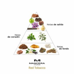 Roter Tabak - Mancasa Freies Verschiffen!