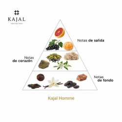 Kajal Homme EDP 100 ml - Kajal Freies Verschiffen!