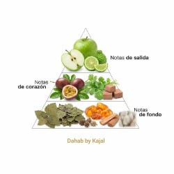 Dahab von Kajal EDP 100 ml - Kajal Freies Verschiffen!
