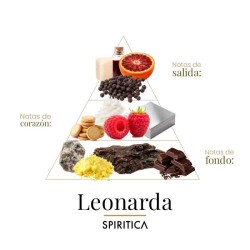 Leonarda 50 ml - Spiritica Kostenlose Beratung und Sendungen!