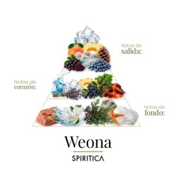 Weona 50 ml - Spiritica Kostenlose Beratung und Sendungen!