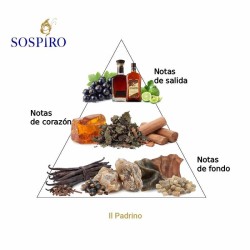 Il padrino 100 ml - Sospiro Kostenlose Beratung und Sendungen!