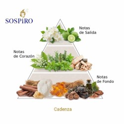 CADENZA 100 ml - Sospiro