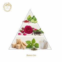 Bianco Gold - Giardini di Toscana Kostenloser Versand!