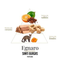 Egnaro 100 ml - Santi Burgas Kostenlose Beratung und Sendungen!