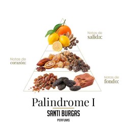 Palindrome i 100 ml - Santi Burgas Kostenlose Beratung und Sendungen!