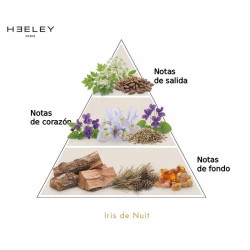 Iris de Nuit - James Heeley Advisory und freies Verschiffen!