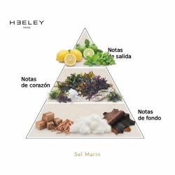 Sel Marin - James Heeley Advisory und freies Verschiffen!