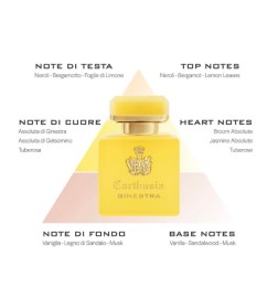 Intensive Parfüm di Ginestra 50 ml - Carthusia | Parfümerie-Laura - Kostenloser Versand