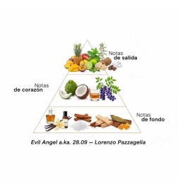 Böse Engel Hochsache des Parfum 50 ml - Lorenzo Pazzaglia
