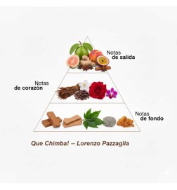 Lass Chimba! 50 ml - Lorenzo Pazzaglia