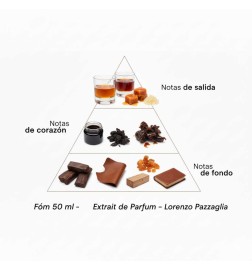Fôm 50 ml - Lorenzo Pazzaglia | Parfümerie-Laura - Kostenloser Versand