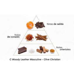 C Woody Leder Maskulin - Clive Christian Kostenlose Beratung und Sendungen!
